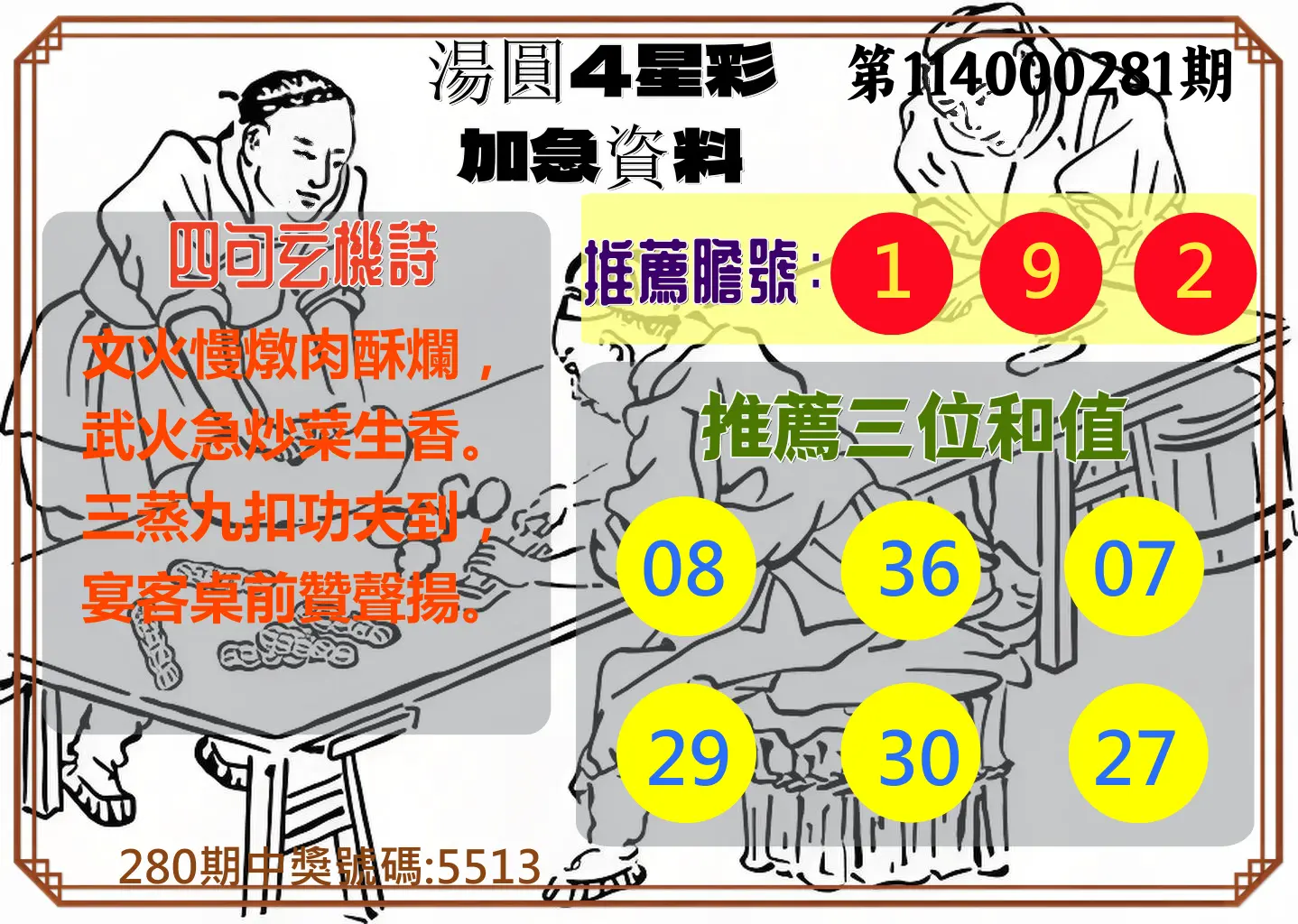 4星彩第114000281期(11/20)湯圓4星彩加急資料