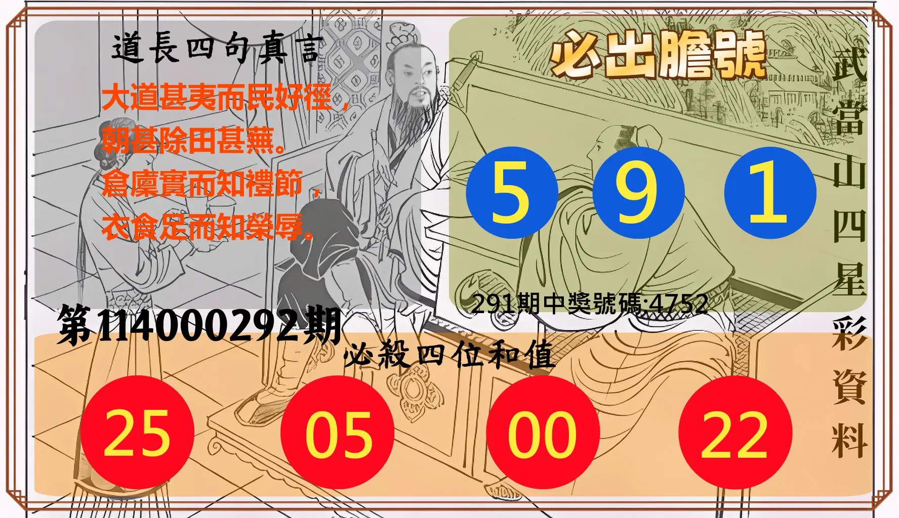 4星彩第114000292期(12/03)武當山四星彩資料