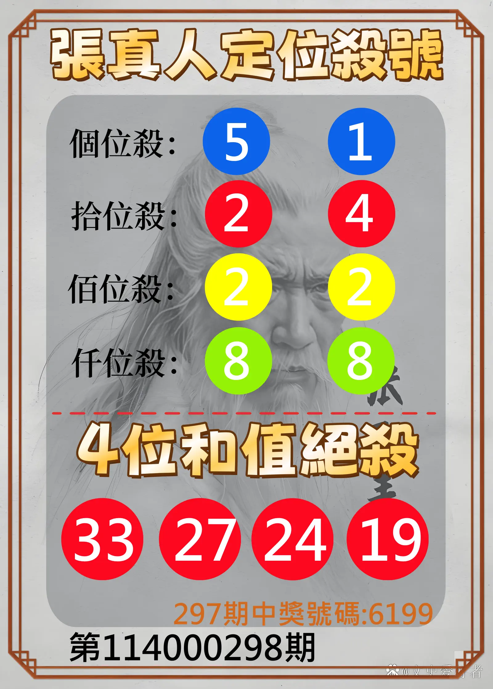 4星彩第114000298期(12/10)張真人定位殺號