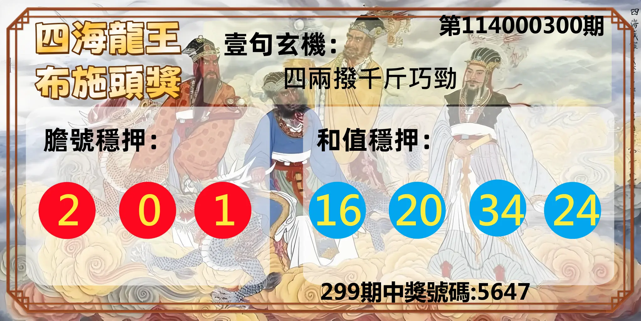 4星彩第114000300期(12/12)四海龍王布施頭獎