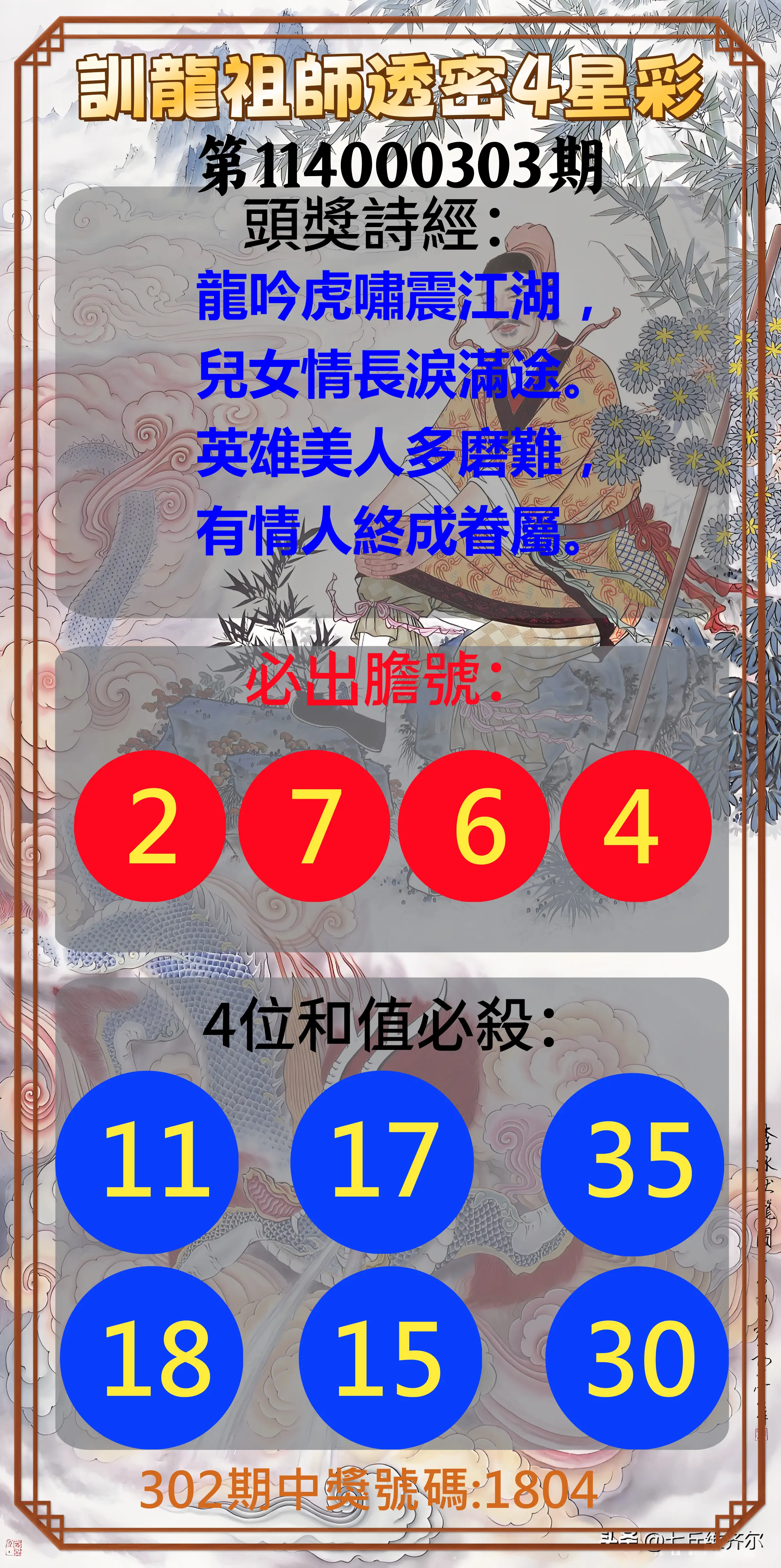 4星彩第114000303期(12/16)訓龍祖師透密4星彩