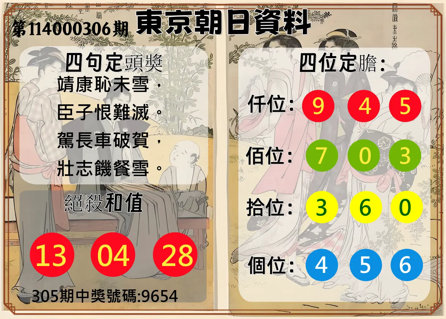 4星彩第114000306期(12/19)東京朝日資料