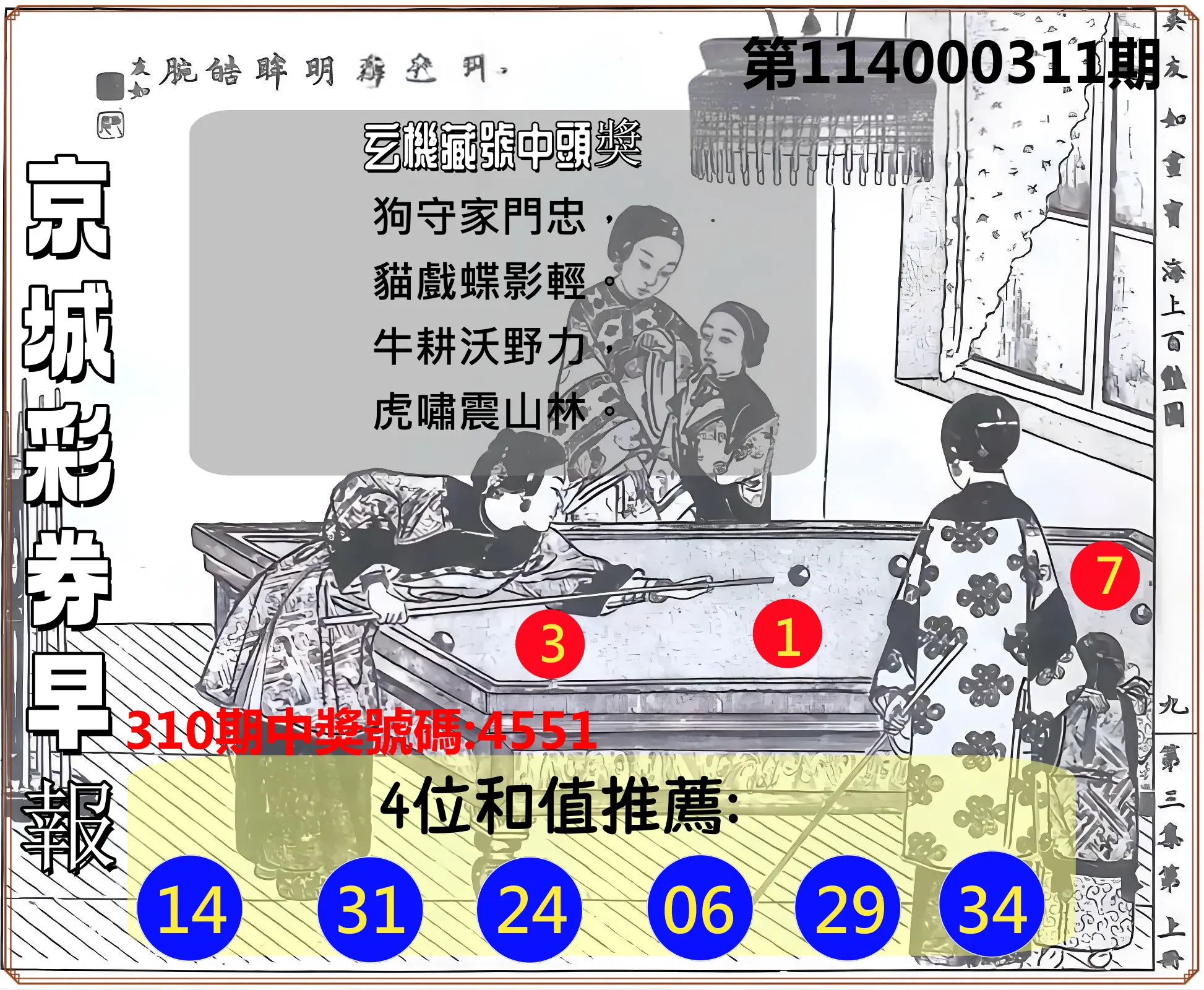 4星彩第114000311期(12/25)京城彩券早報