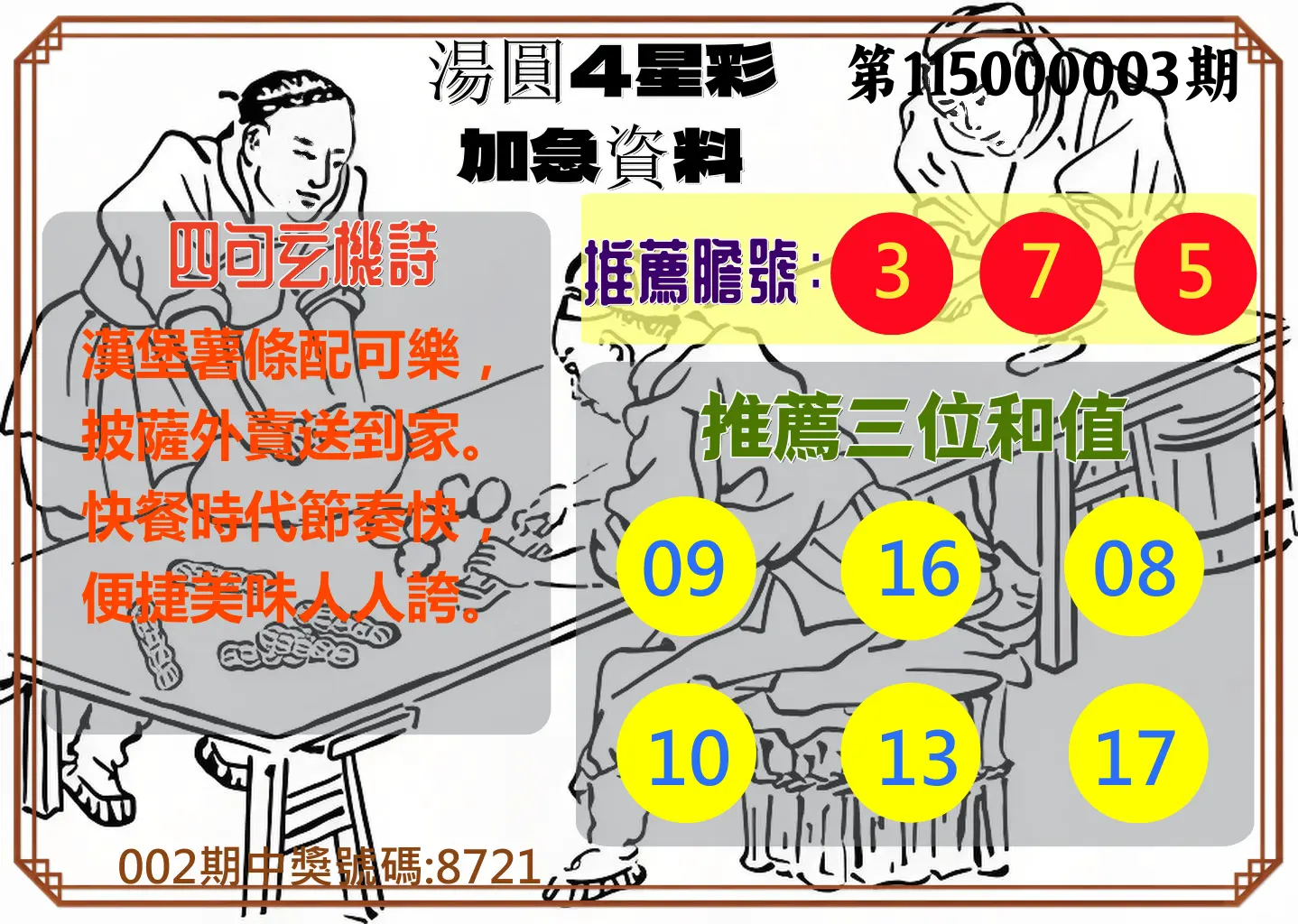 4星彩第115000003期(01/03)湯圓4星彩加急資料