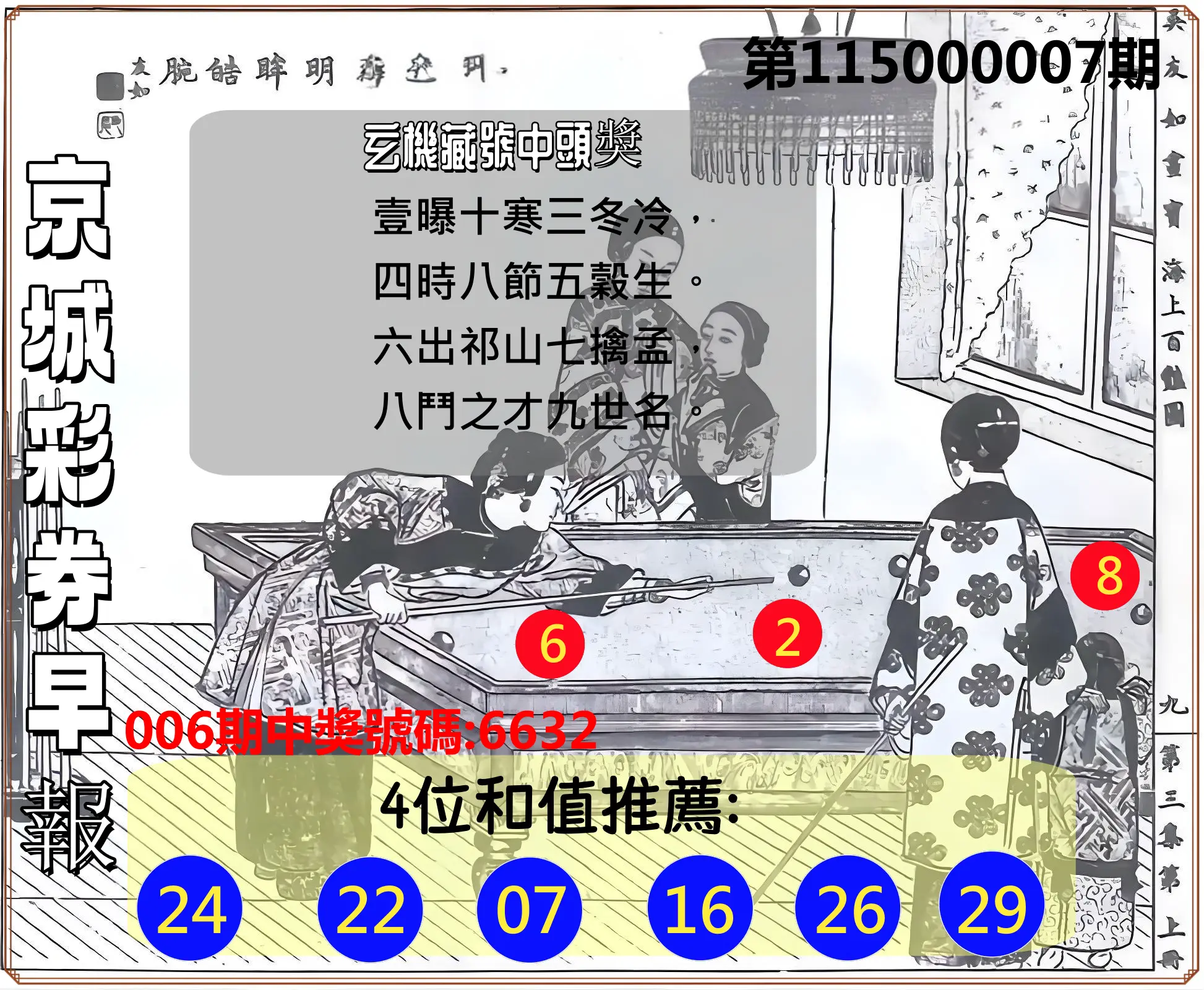 4星彩第115000007期(01/08)京城彩券早報