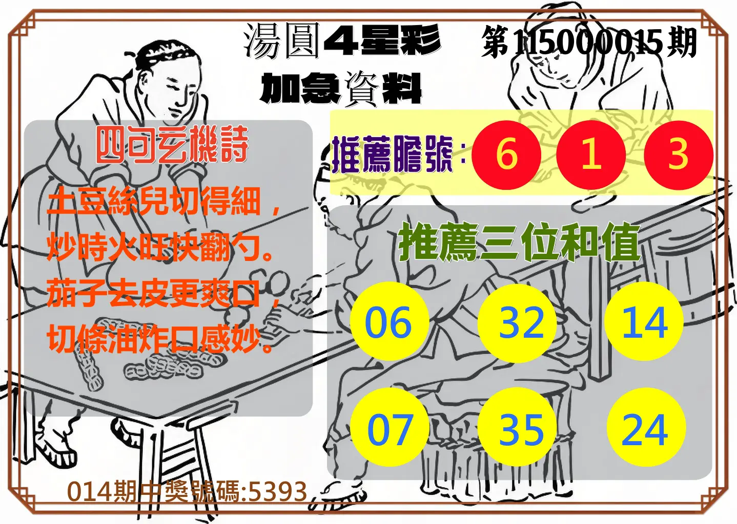4星彩第115000015期(01/17)湯圓4星彩加急資料