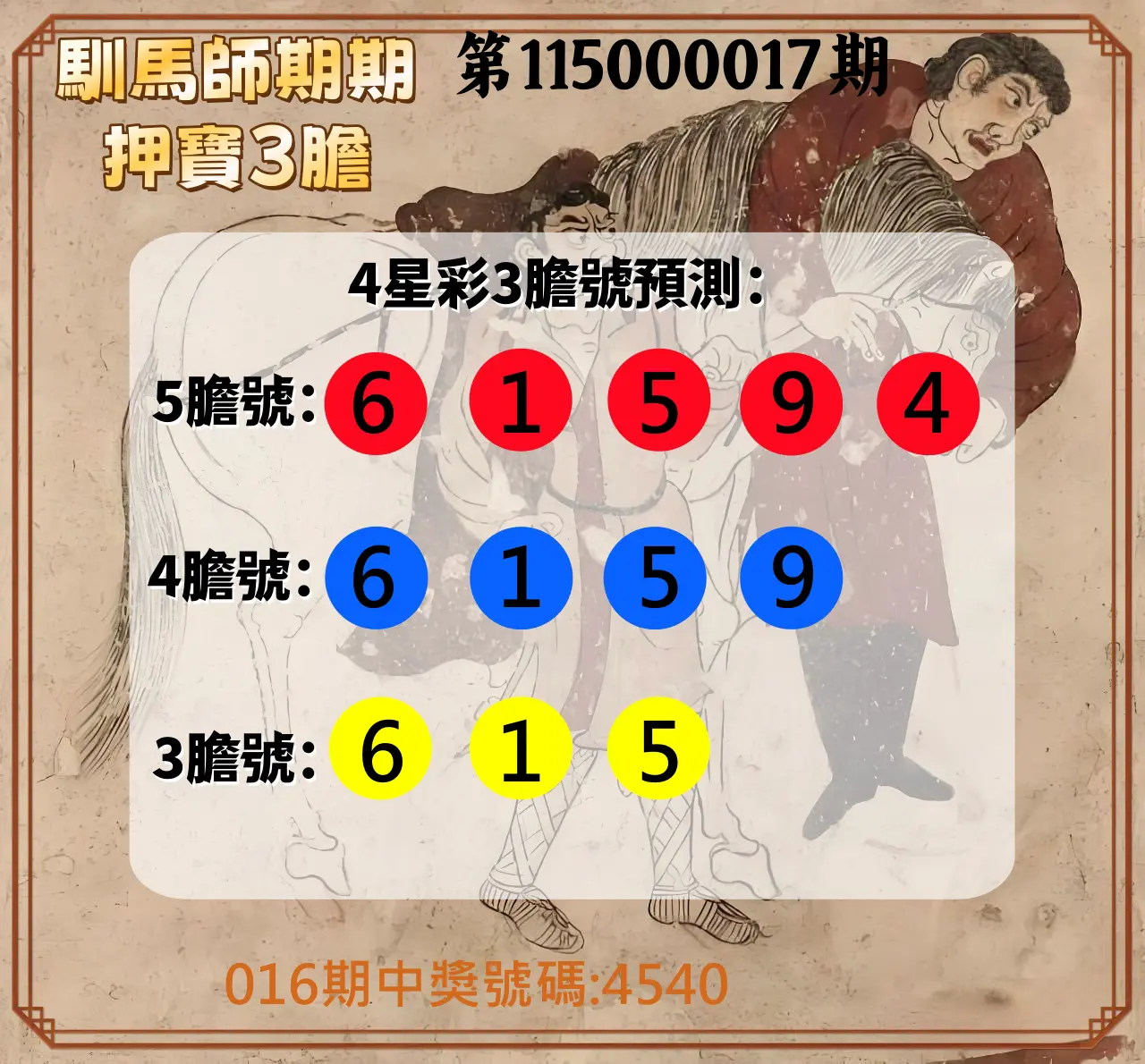 4星彩第115000017期(01/20)馴馬師期期押寶3膽