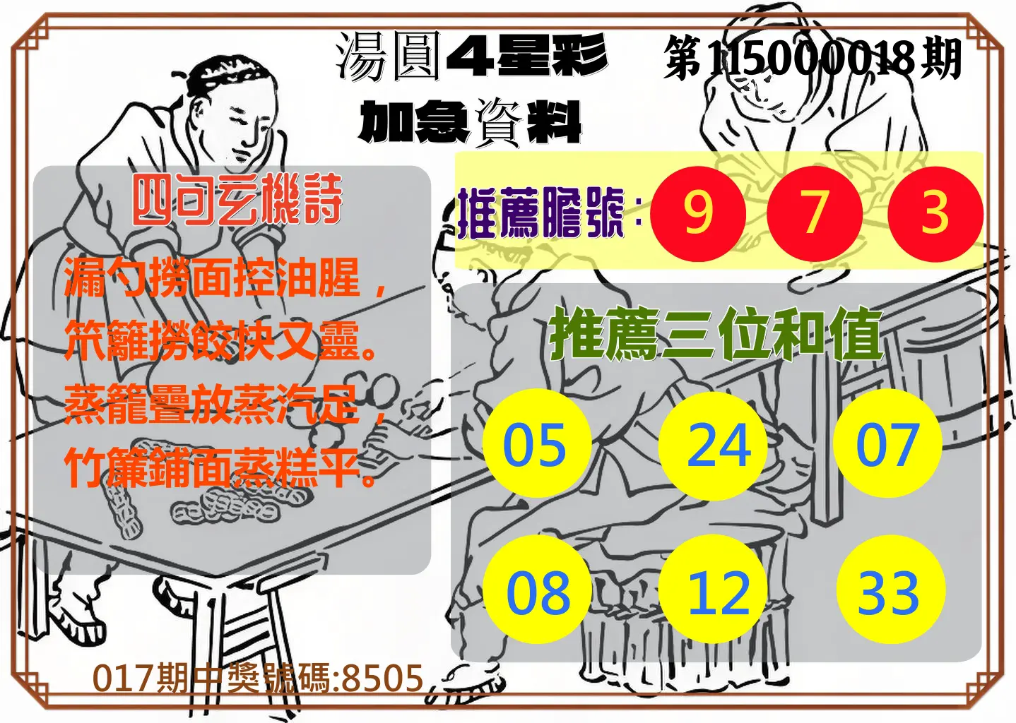 4星彩第115000018期(01/21)湯圓4星彩加急資料