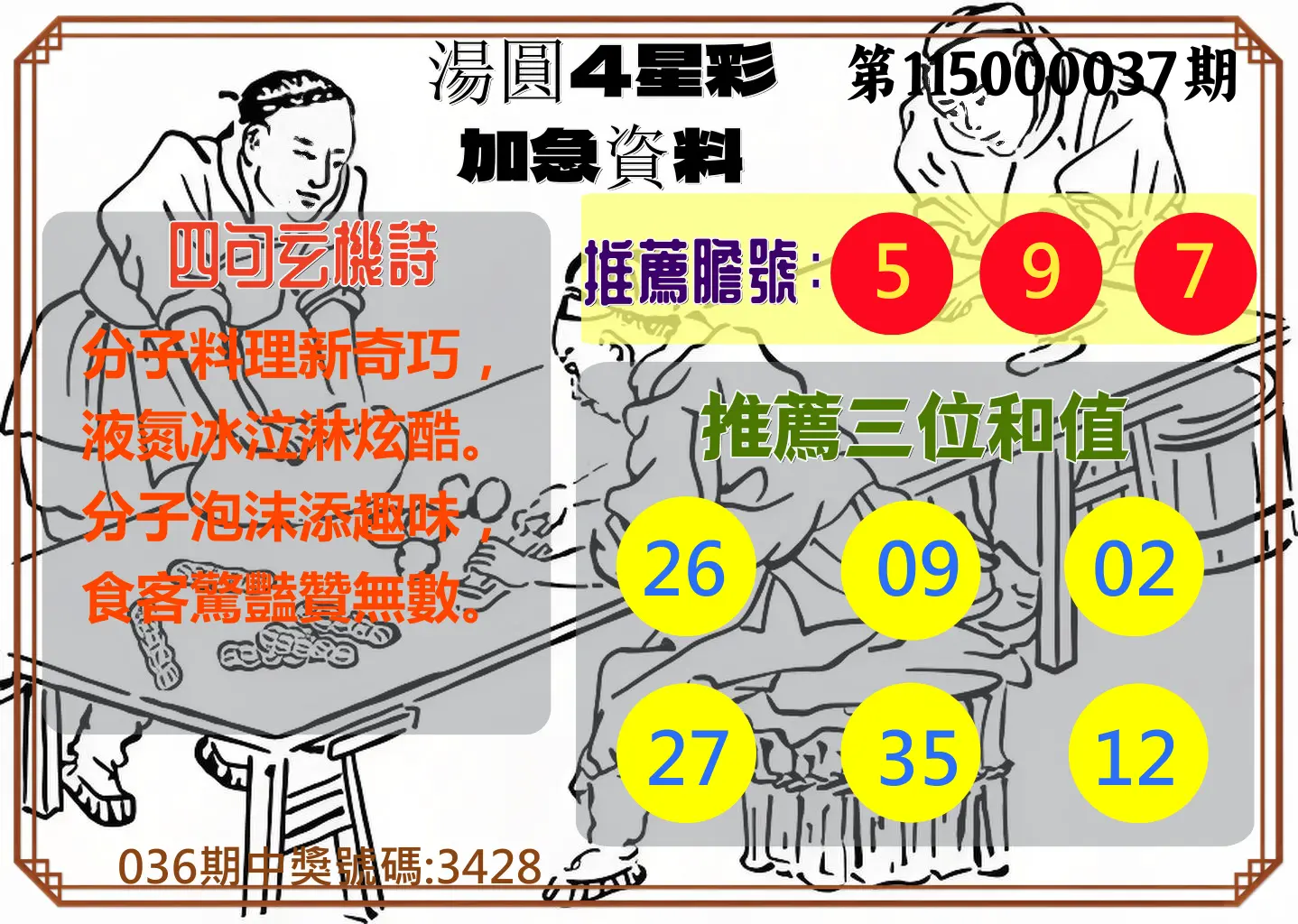 4星彩第115000037期(02/12)湯圓4星彩加急資料