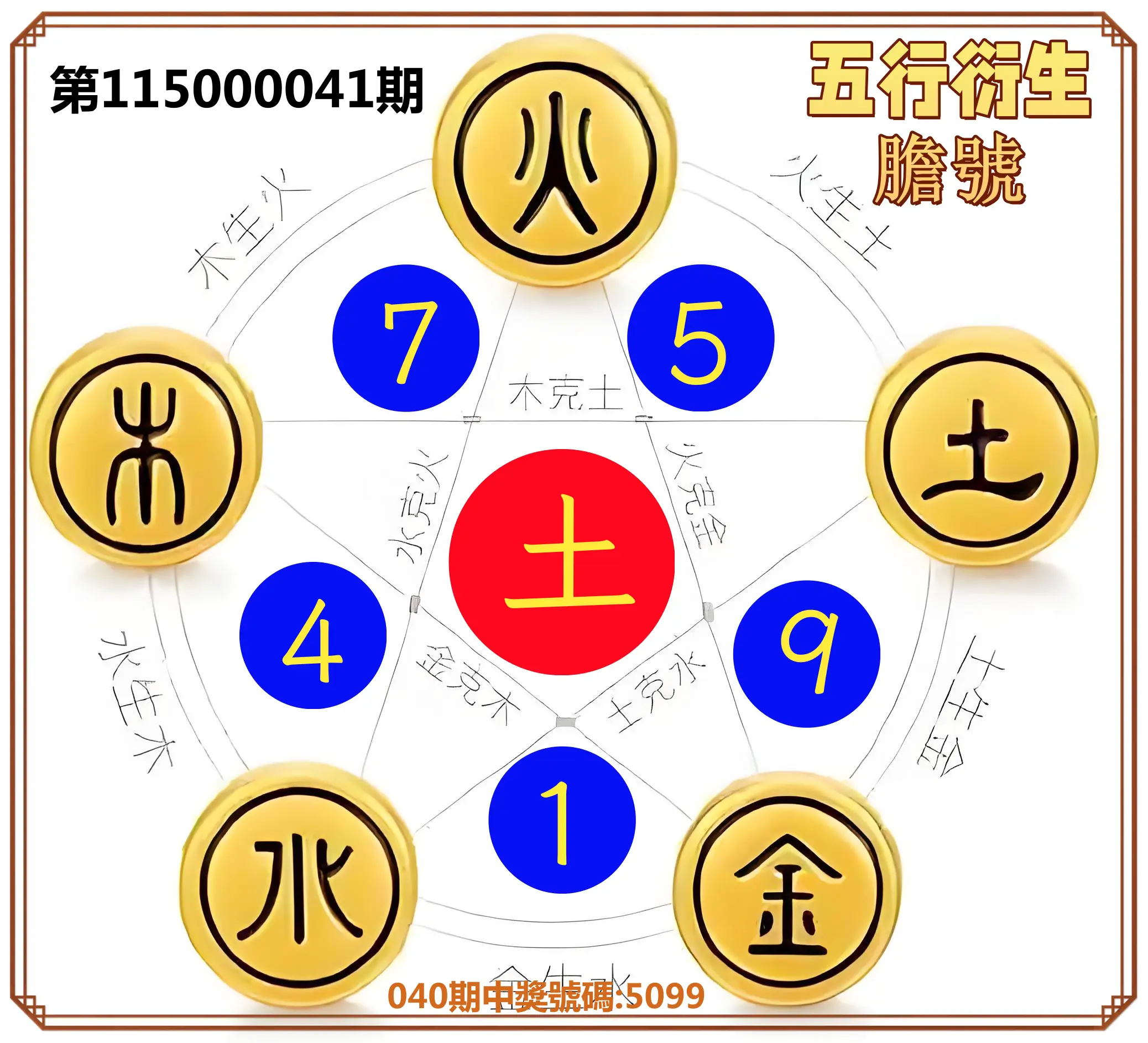 4星彩第115000041期(02/16)五行衍生膽號