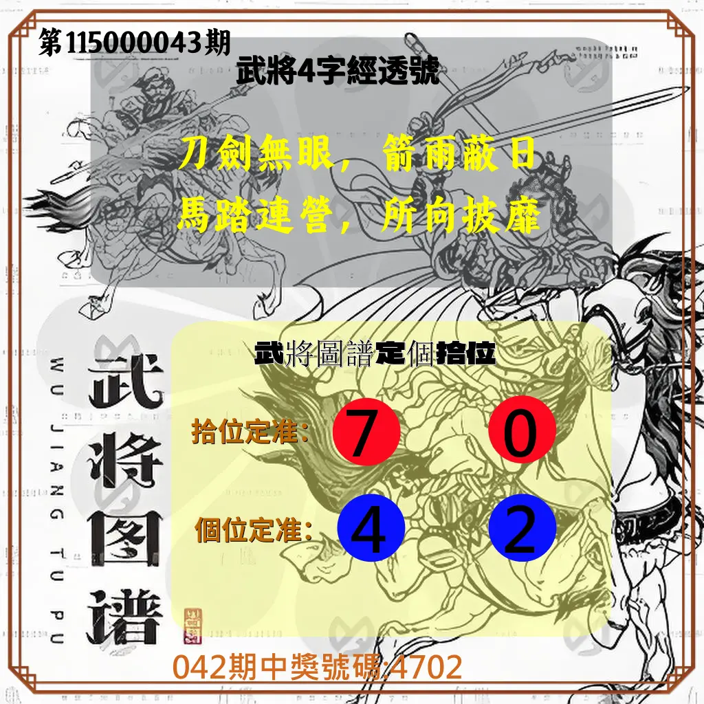 4星彩第115000043期(02/18)武將圖譜