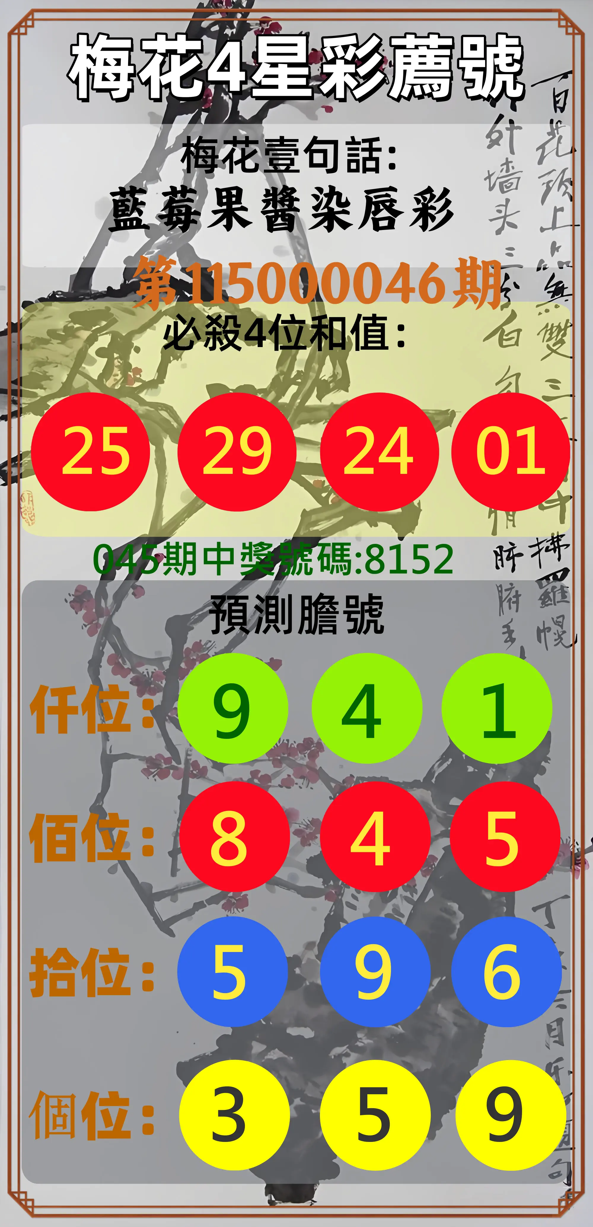 4星彩第115000046期(02/21)梅花4星彩薦號