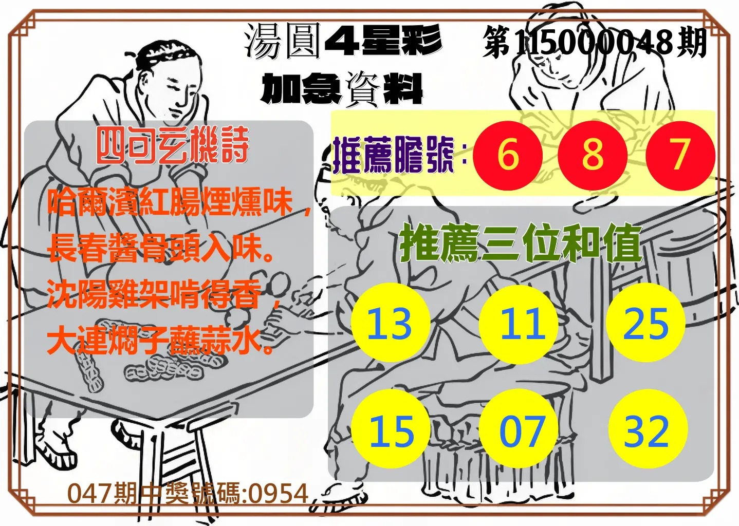 4星彩第115000048期(02/23)湯圓4星彩加急資料