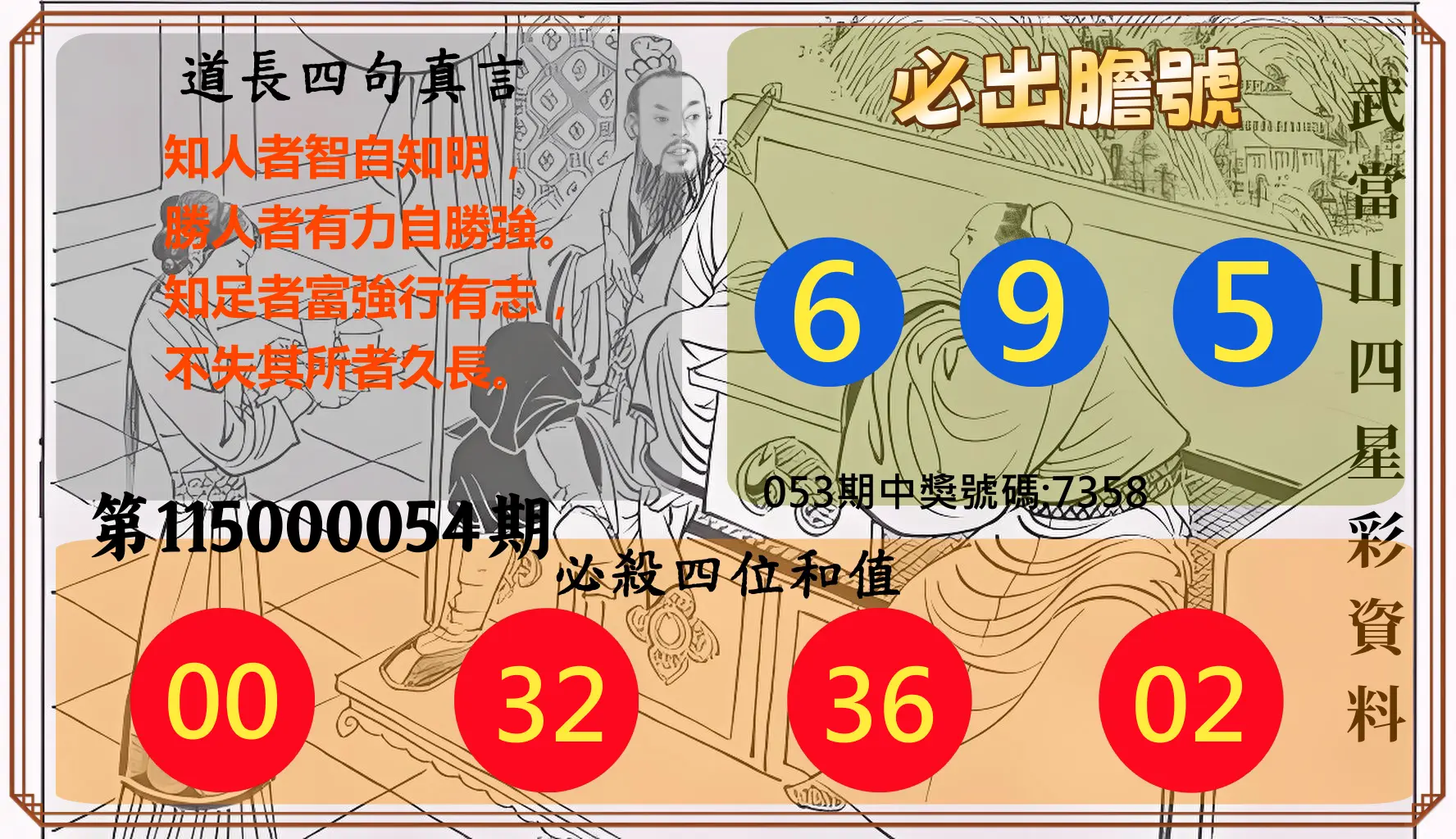 4星彩第115000054期(03/01)武當山四星彩資料
