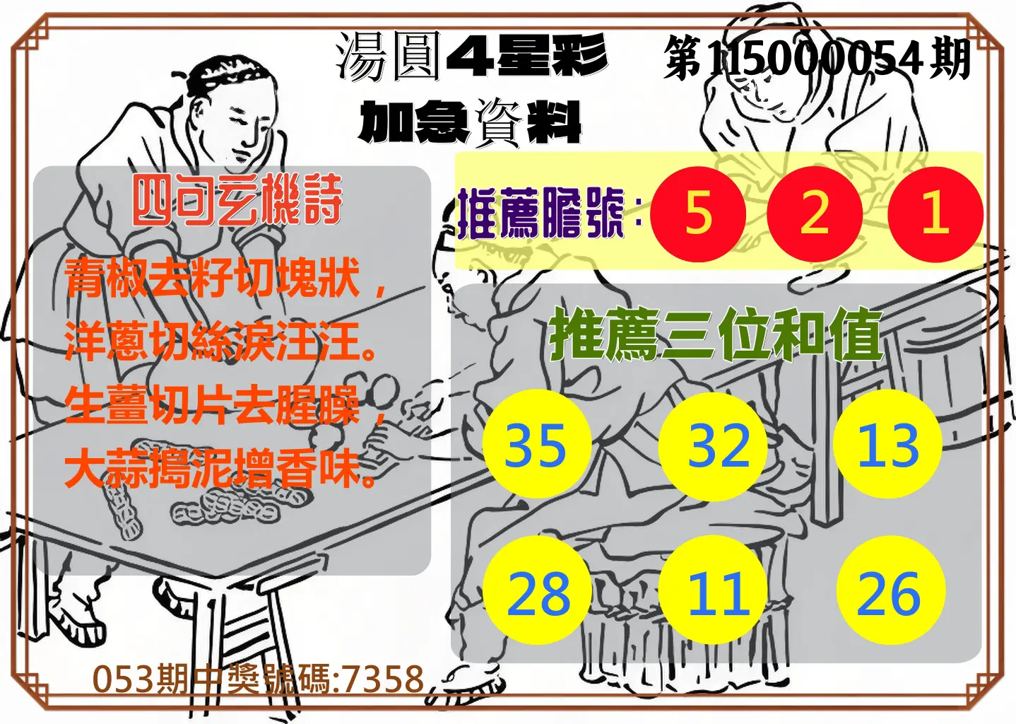 4星彩第115000054期(03/01)湯圓4星彩加急資料