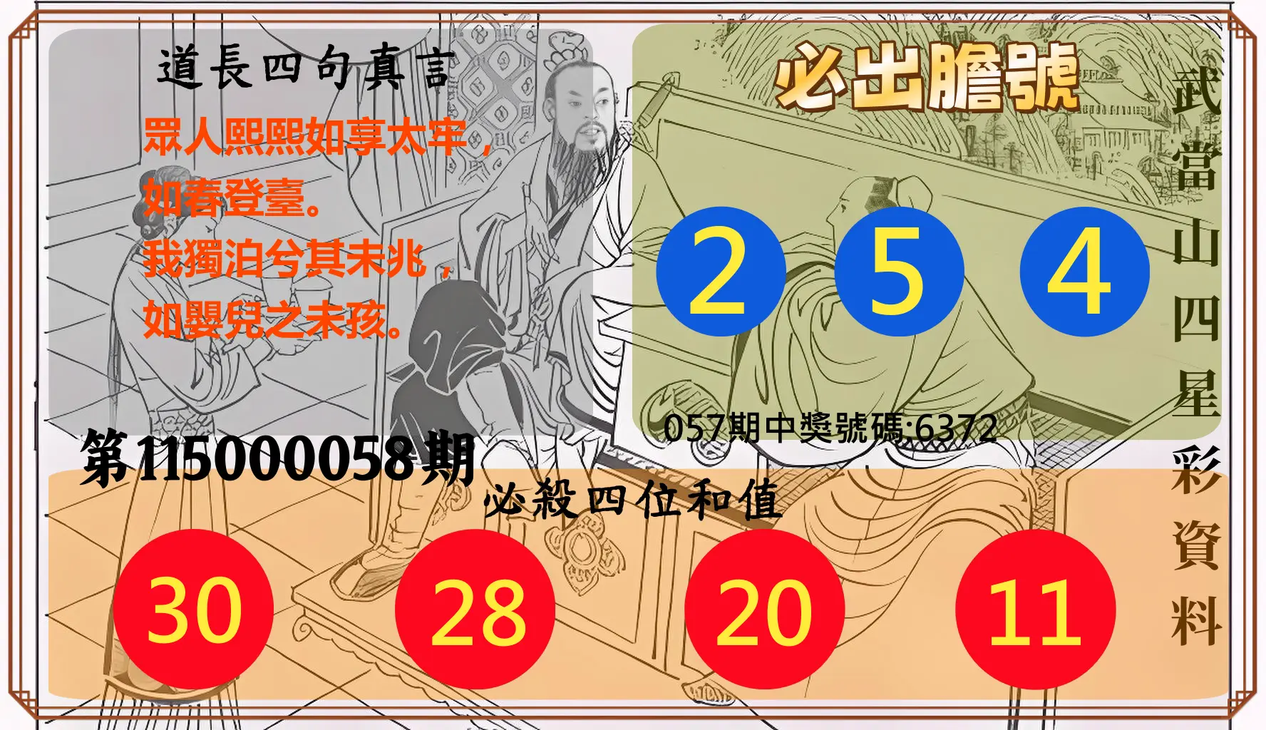 4星彩第115000058期(03/05)武當山四星彩資料