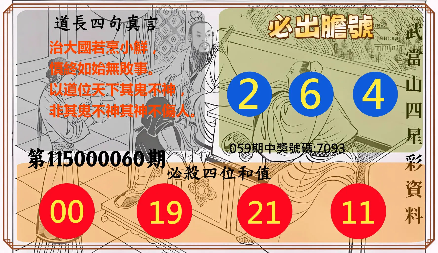 4星彩第115000060期(03/07)武當山四星彩資料