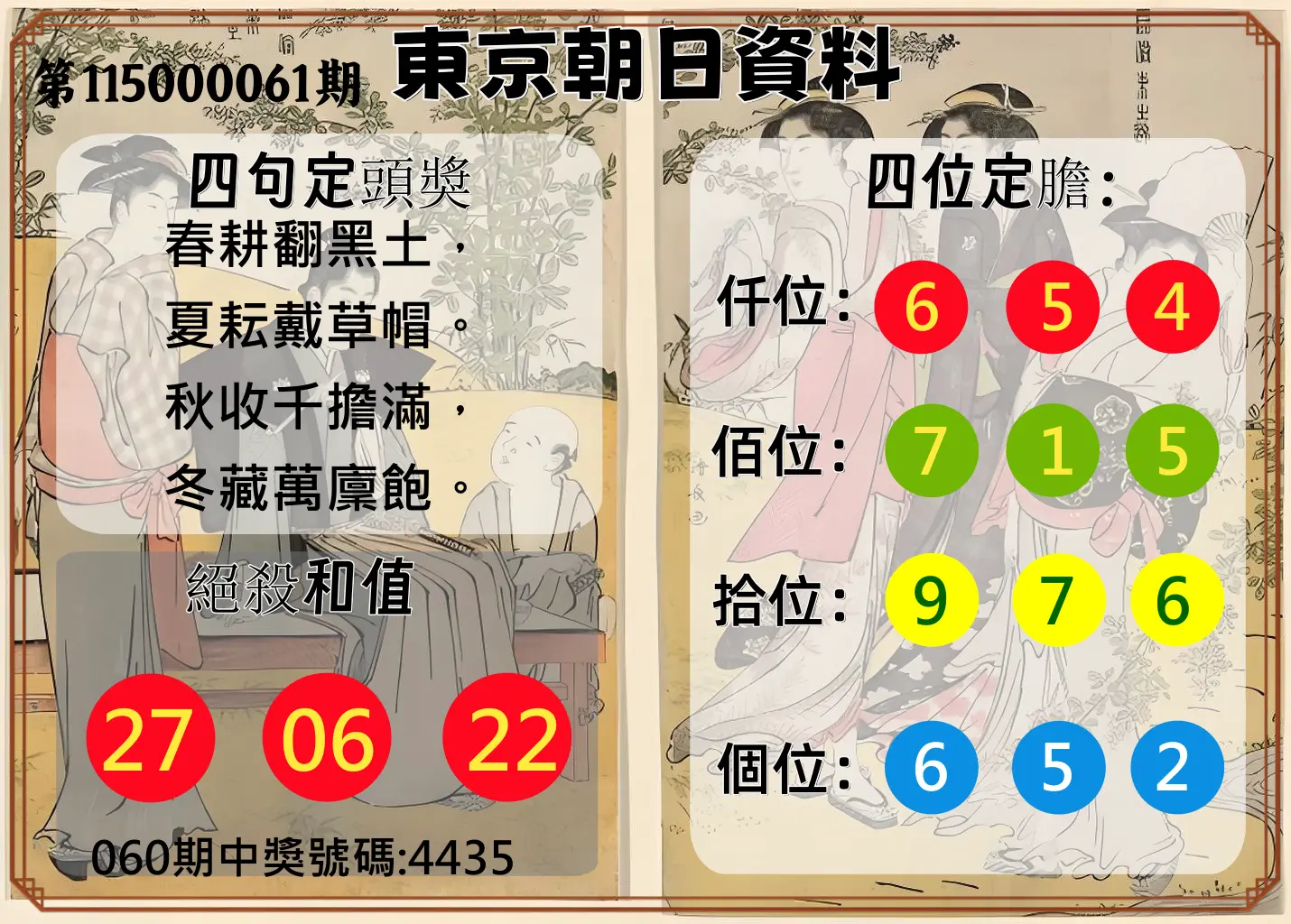 4星彩第115000061期(03/09)東京朝日資料