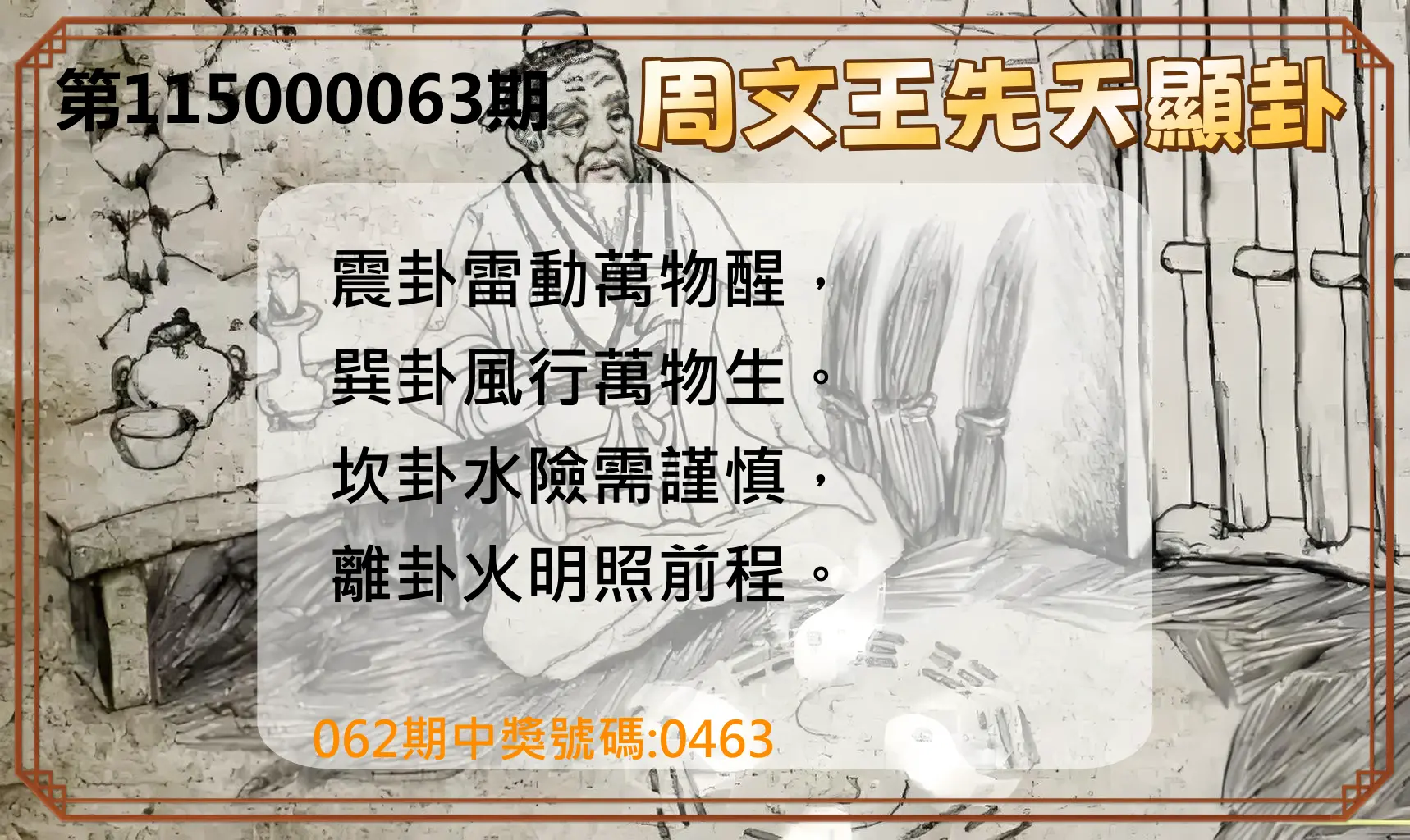4星彩第115000063期(03/11)周文王先天顯卦