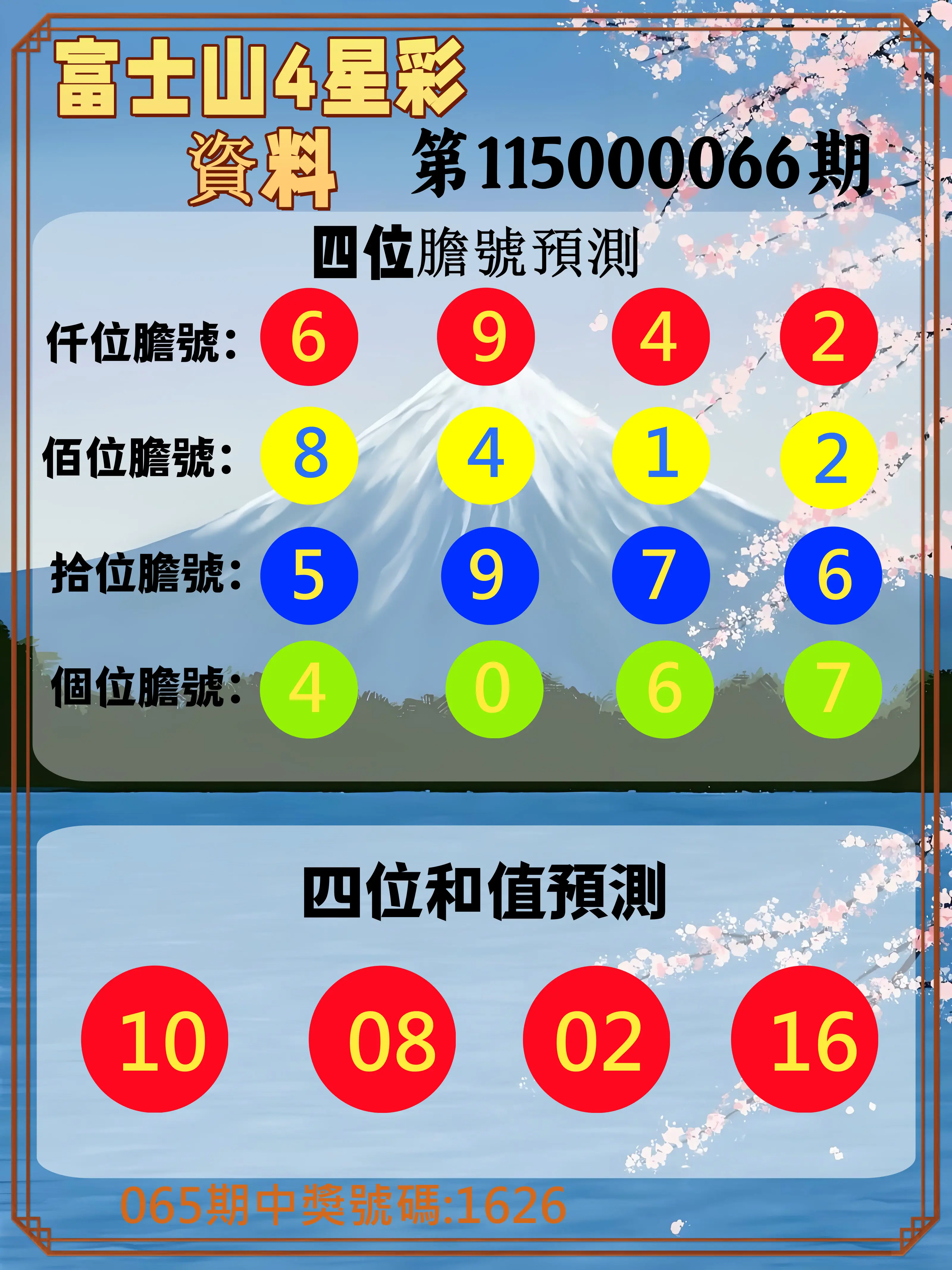 4星彩第115000066期(03/14)富士山4星彩資料