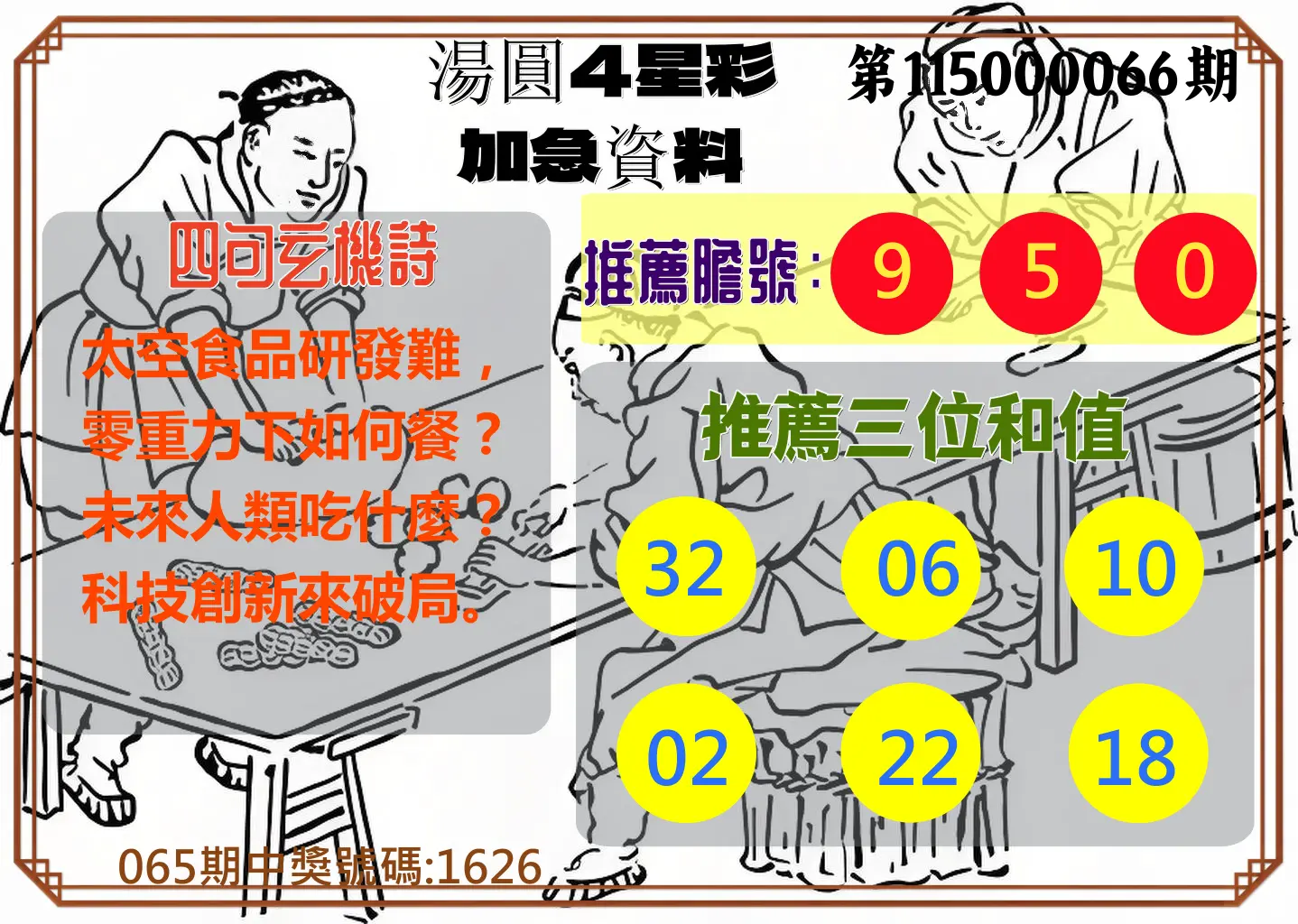 4星彩第115000066期(03/14)湯圓4星彩加急資料