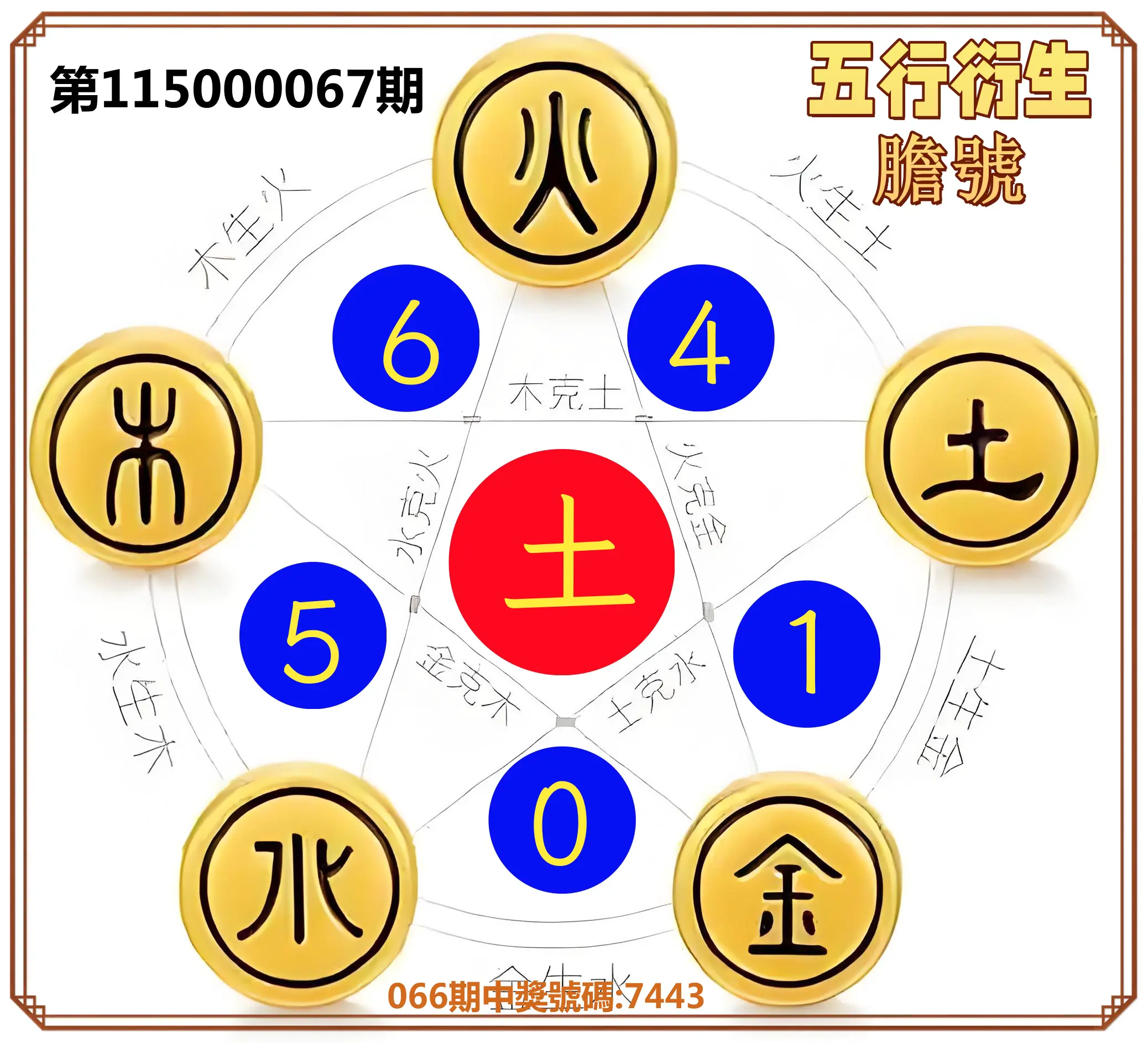 4星彩第115000067期(03/16)五行衍生膽號