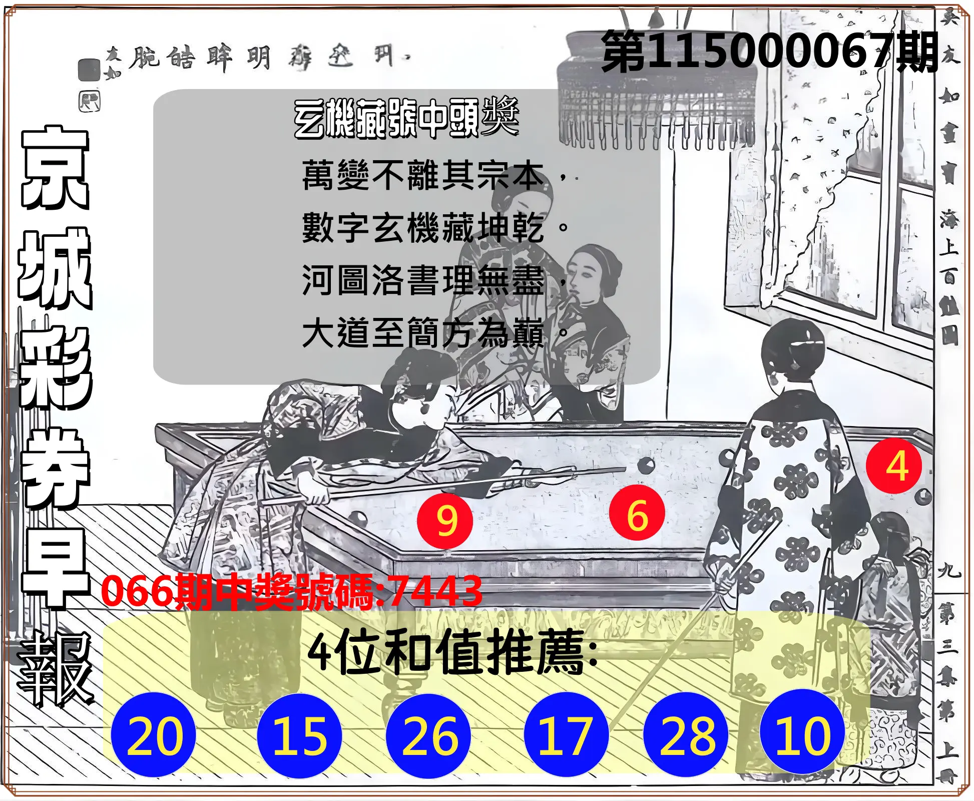 4星彩第115000067期(03/16)京城彩券早報