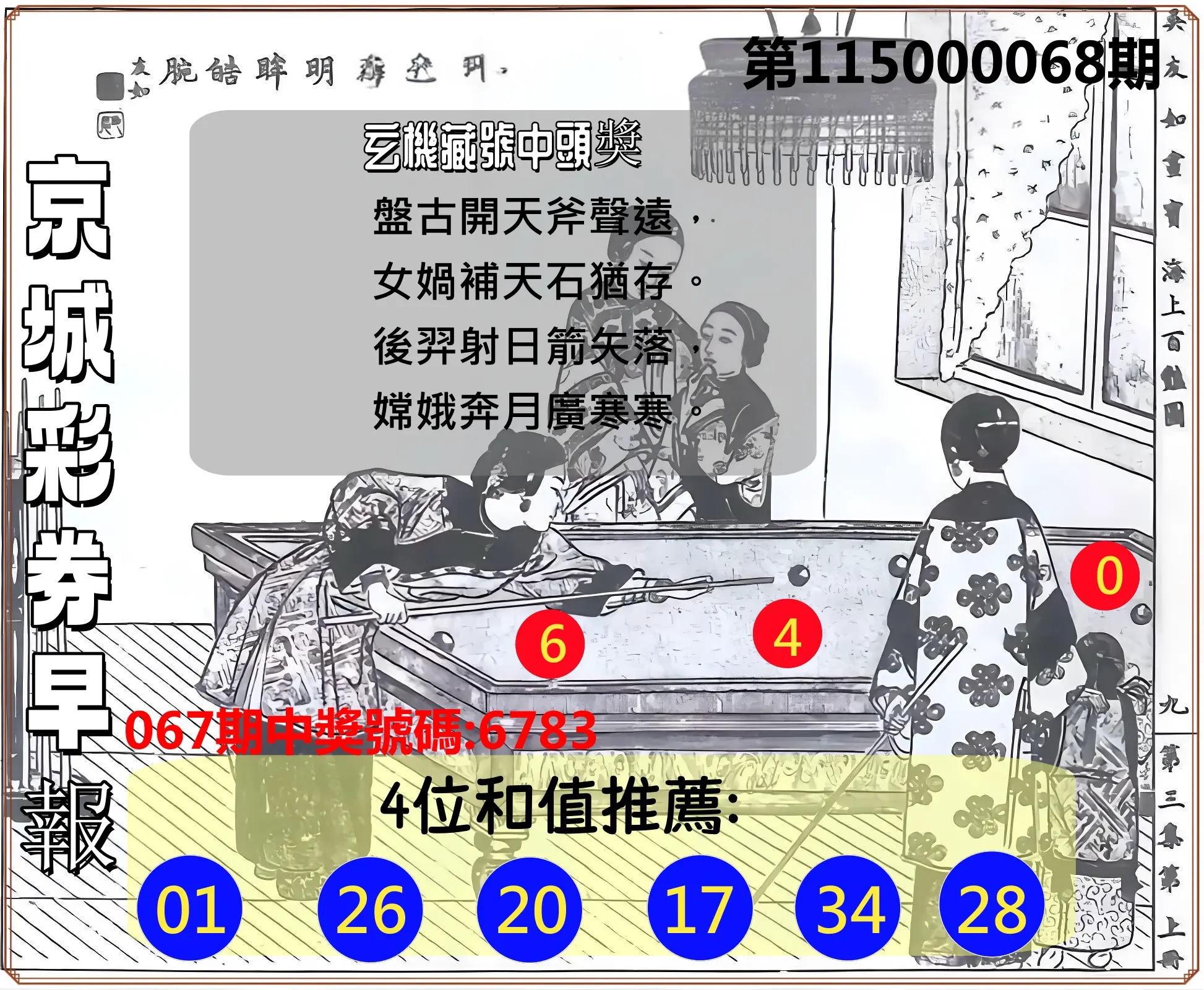 4星彩第115000068期(03/17)京城彩券早報