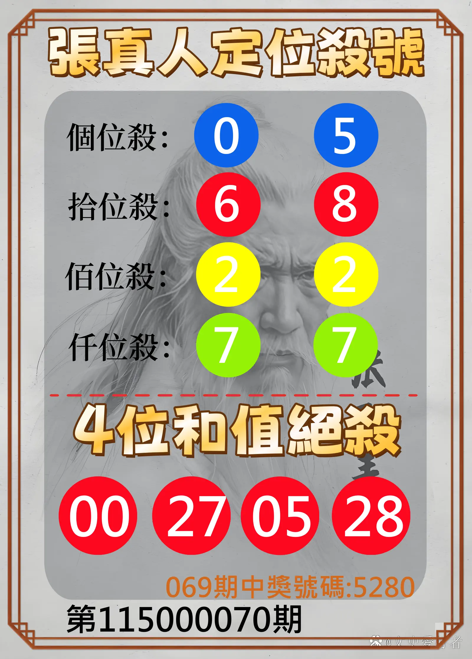 4星彩第115000070期(03/19)張真人定位殺號