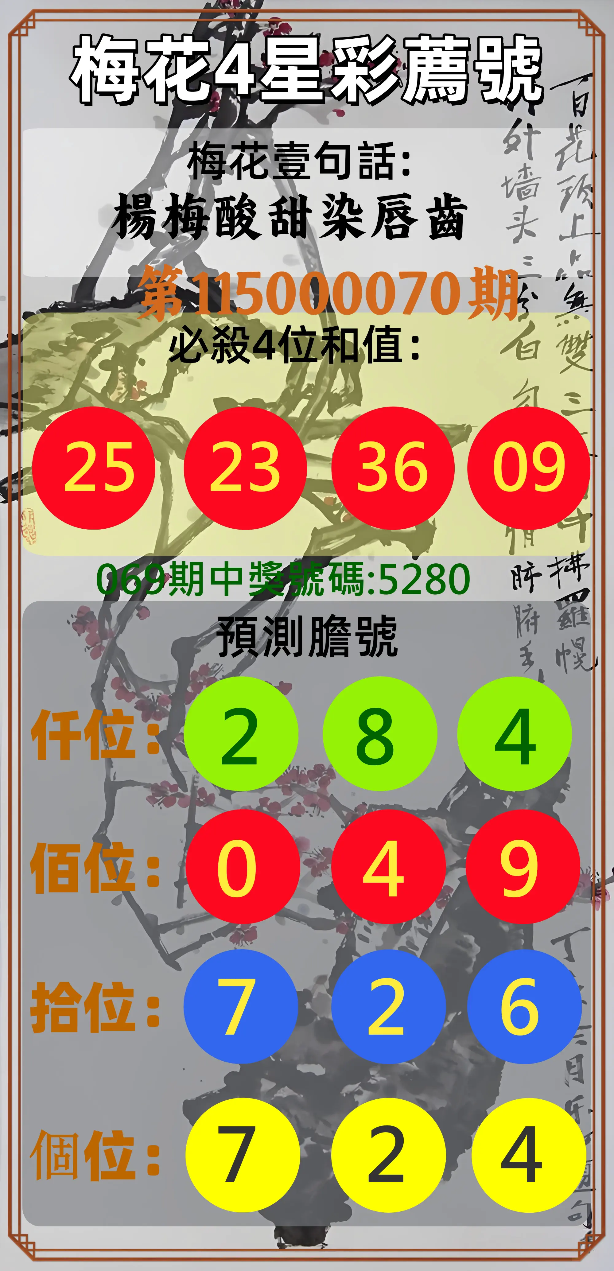 4星彩第115000070期(03/19)梅花4星彩薦號