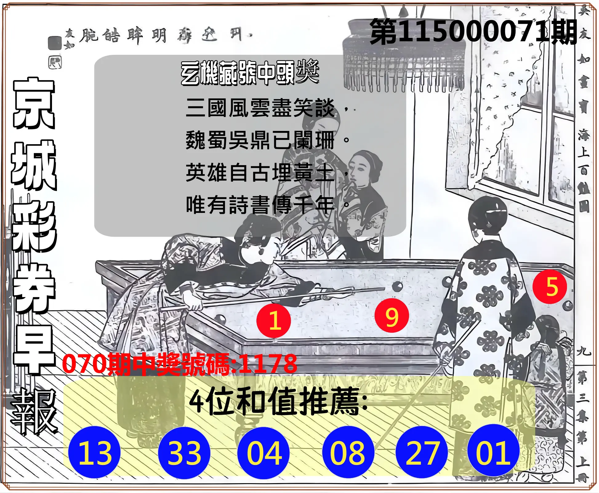 4星彩第115000071期(03/20)京城彩券早報