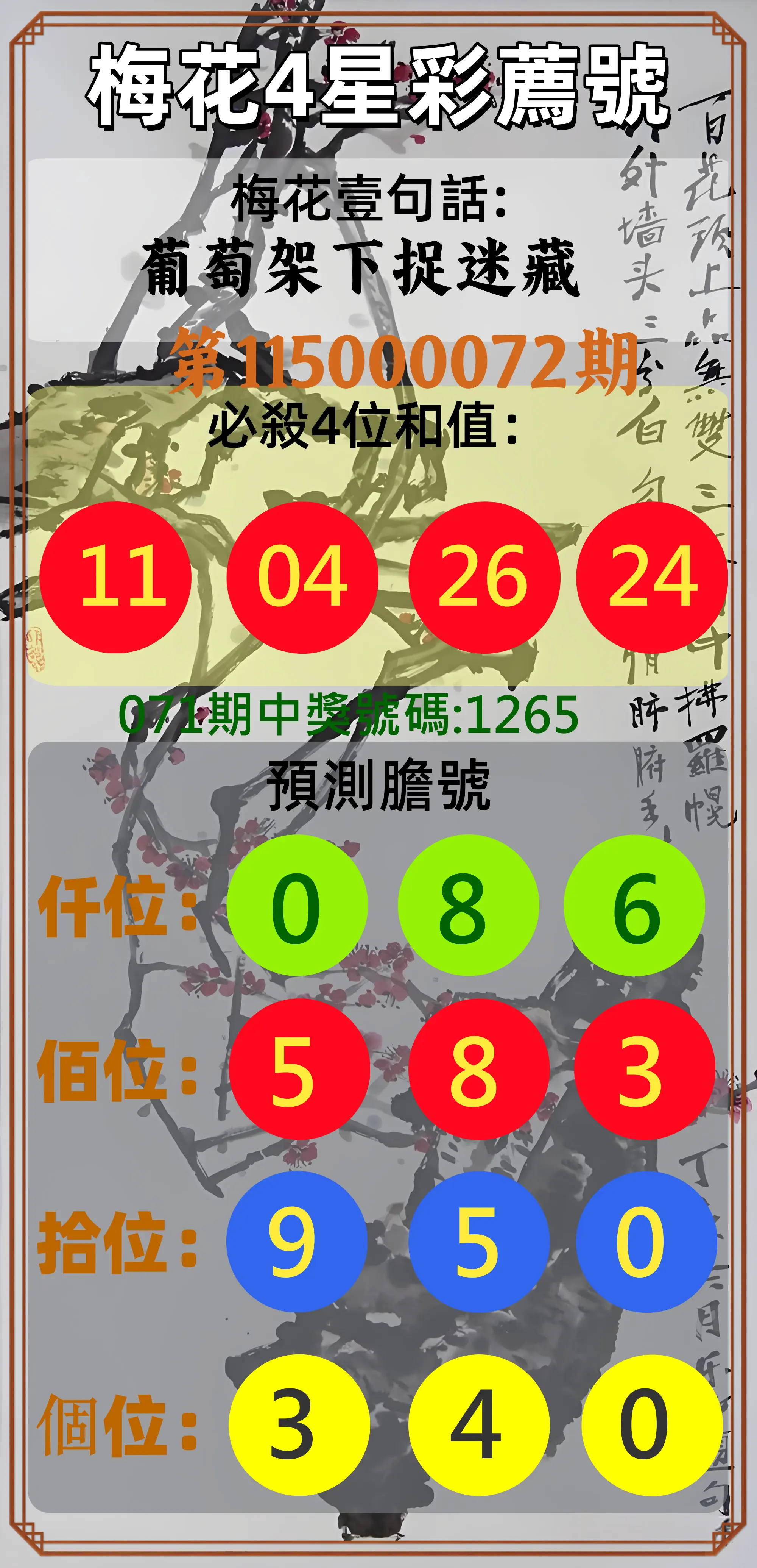 4星彩第115000072期(03/21)梅花4星彩薦號