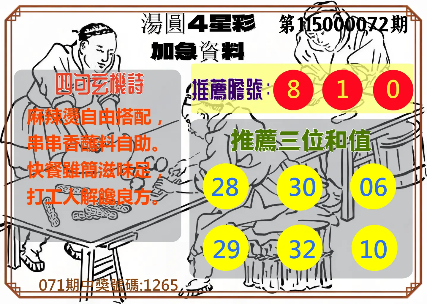 4星彩第115000072期(03/21)湯圓4星彩加急資料
