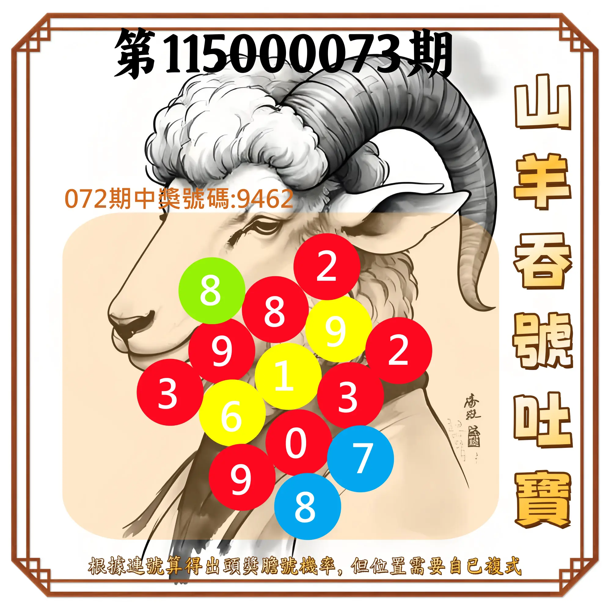 4星彩第115000073期(03/23)山羊吞號吐寶