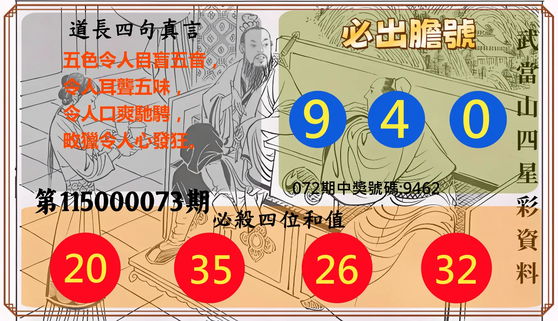 4星彩第115000073期(03/23)武當山四星彩資料
