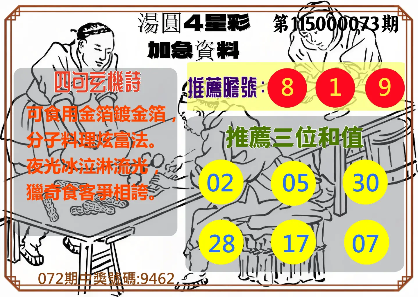 4星彩第115000073期(03/23)湯圓4星彩加急資料