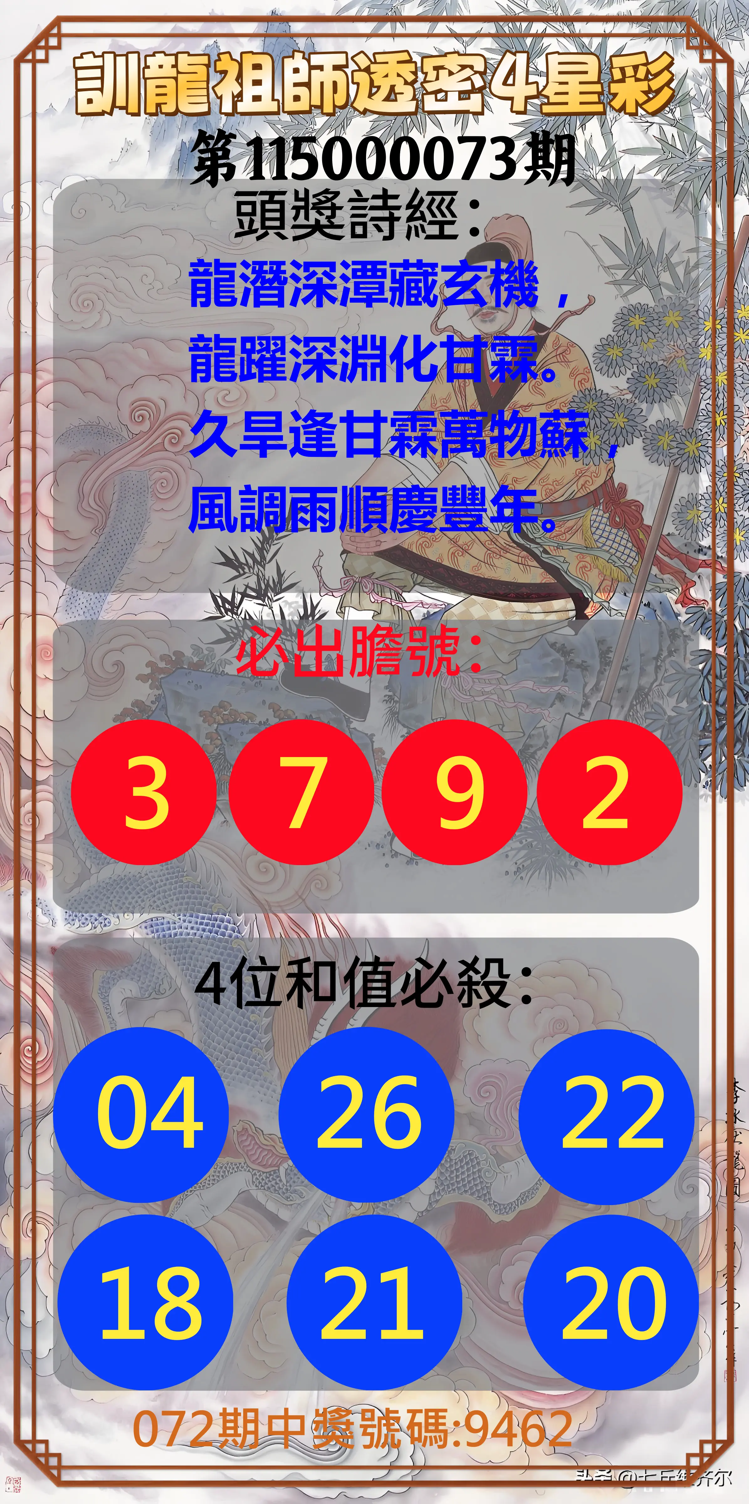 4星彩第115000073期(03/23)訓龍祖師透密4星彩