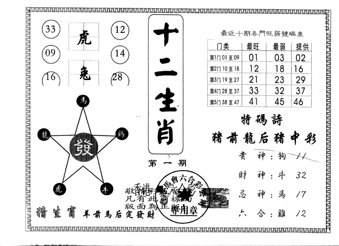 六合彩001期另版十二生肖(黑白)