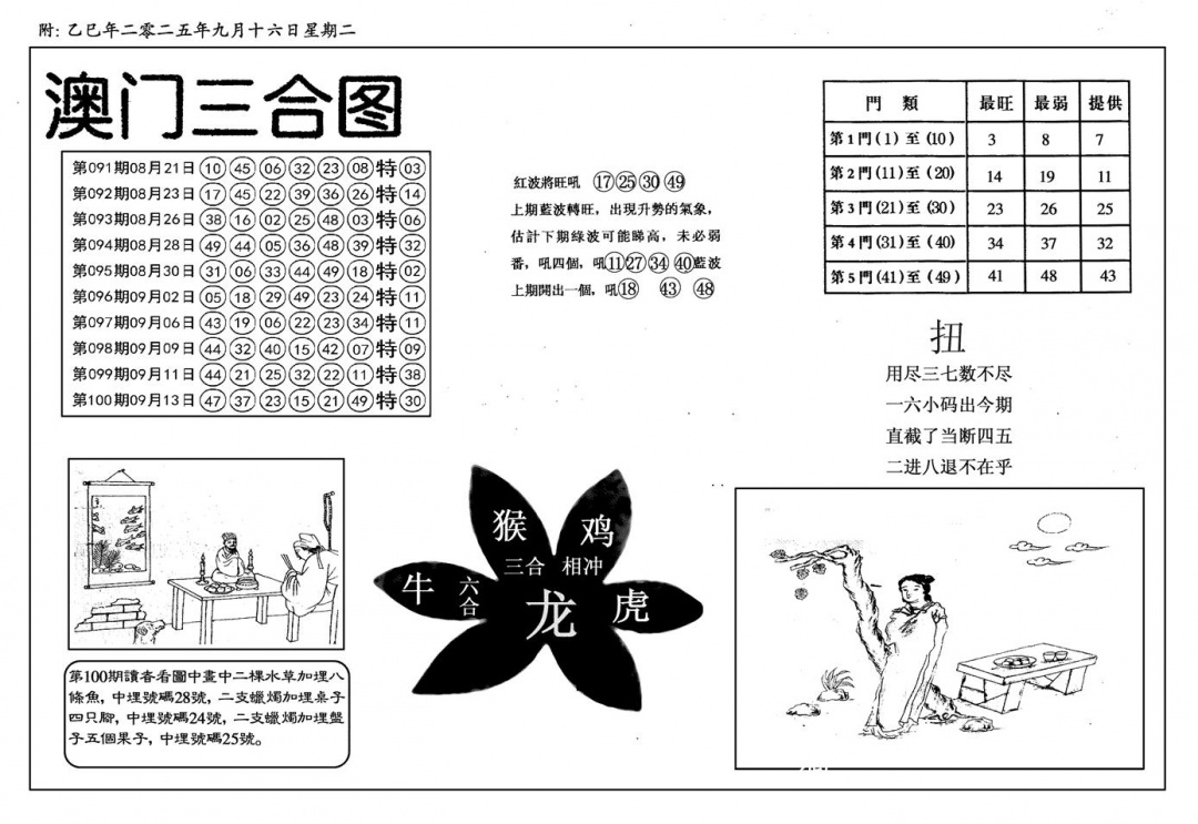 六合彩101期新潮汕澳门三合(黑白)