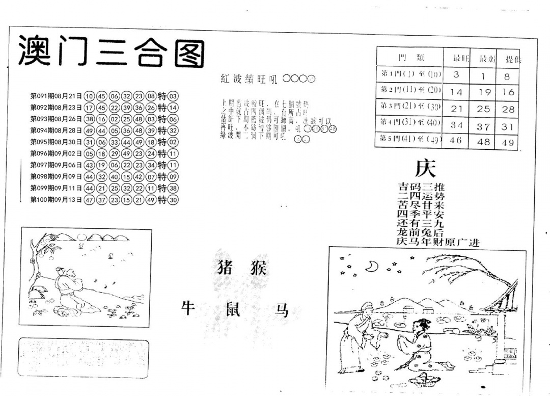 六合彩101期老潮汕台湾神算(黑白)