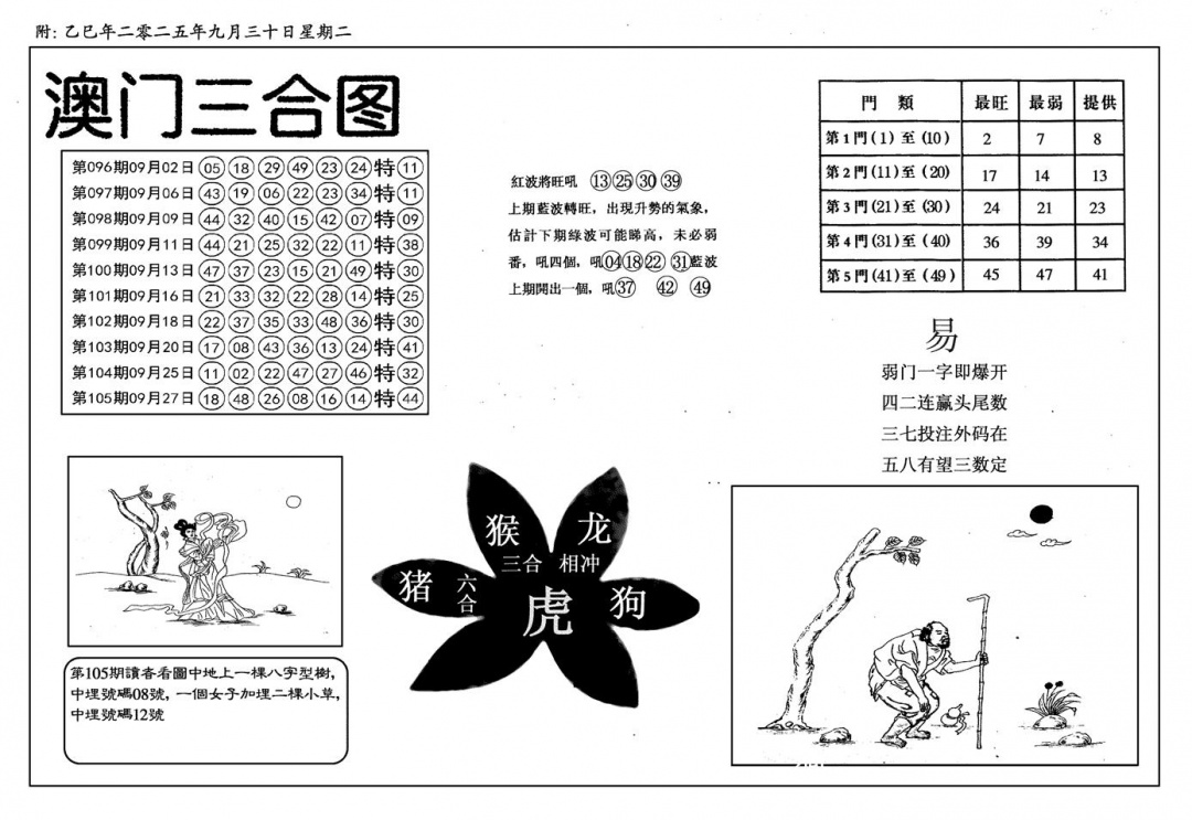 六合彩106期新潮汕澳门三合(黑白)
