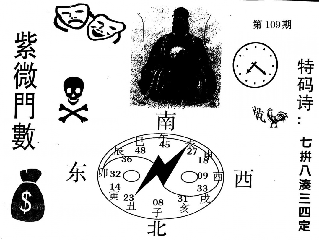六合彩109期老版紫微门数(黑白)