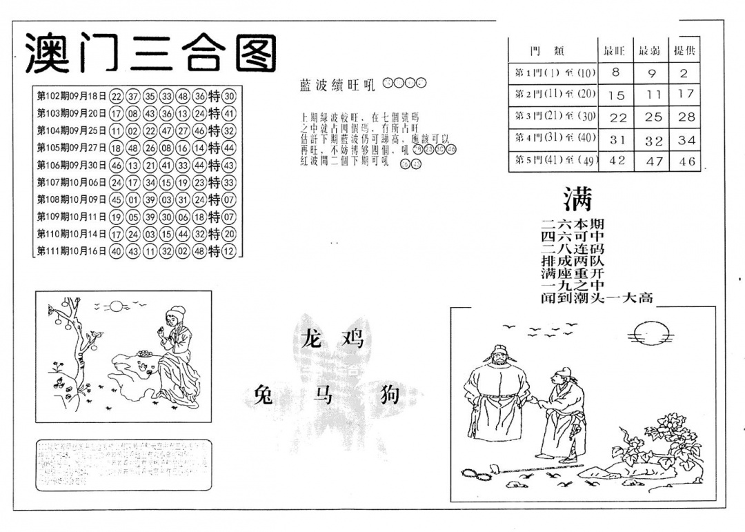 六合彩112期老潮汕台湾神算(黑白)