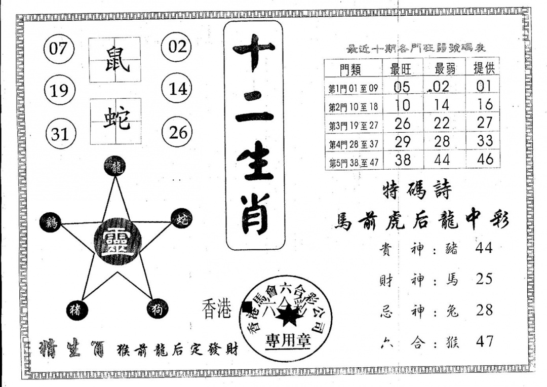 六合彩112期十二生肖(黑白)