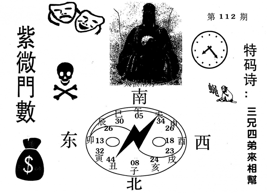 六合彩112期老版紫微门数(黑白)