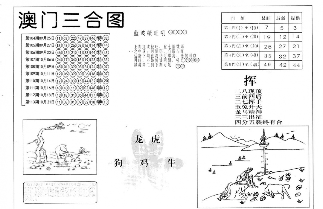 六合彩114期老潮汕澳门三合(黑白)