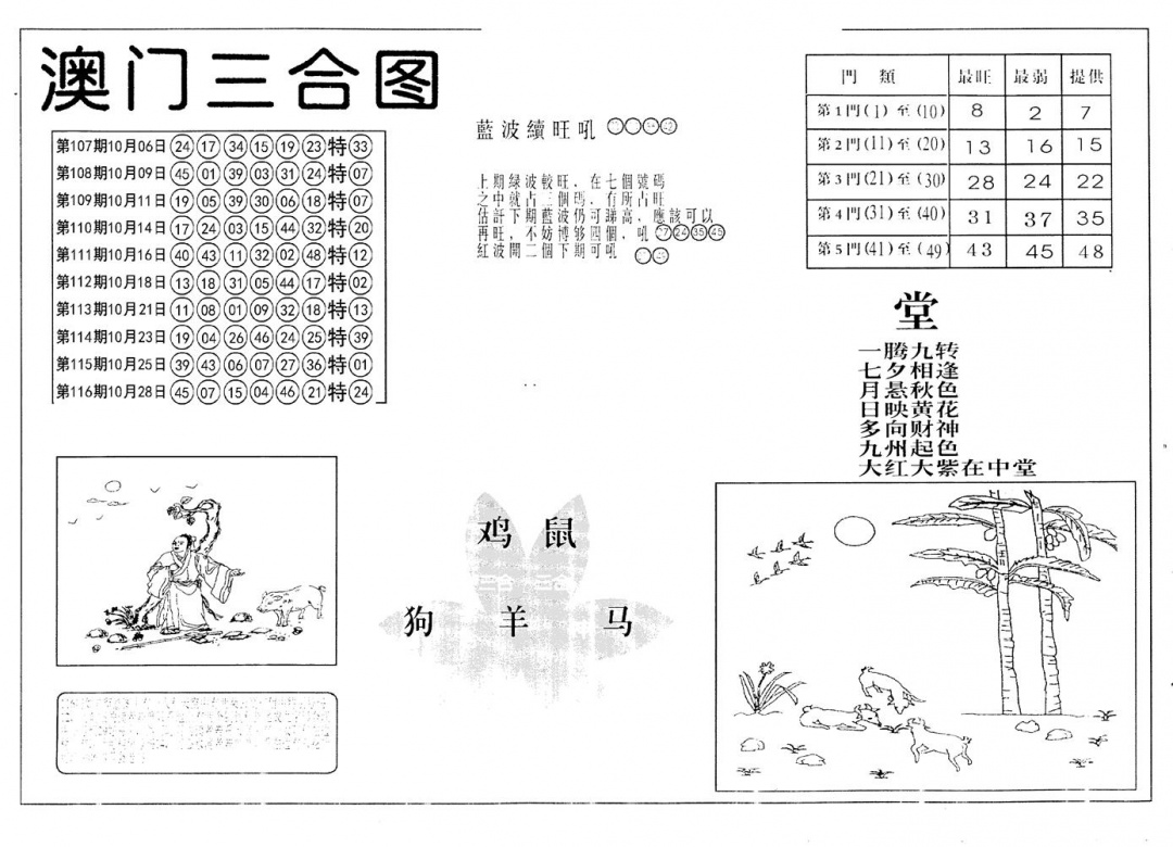 六合彩117期老潮汕台湾神算(黑白)