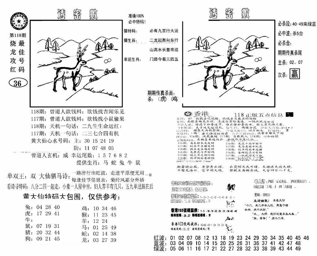 六合彩118期诸葛透密数(新图)(黑白)