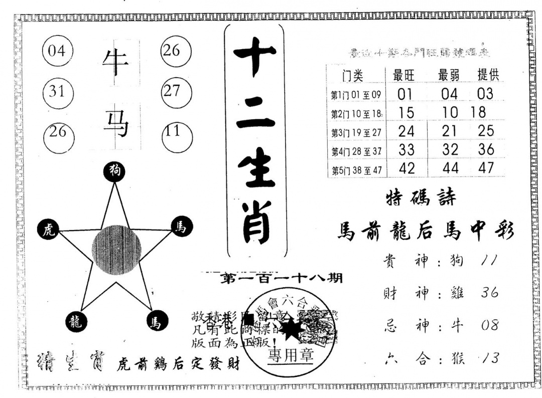 六合彩118期另版十二生肖(黑白)