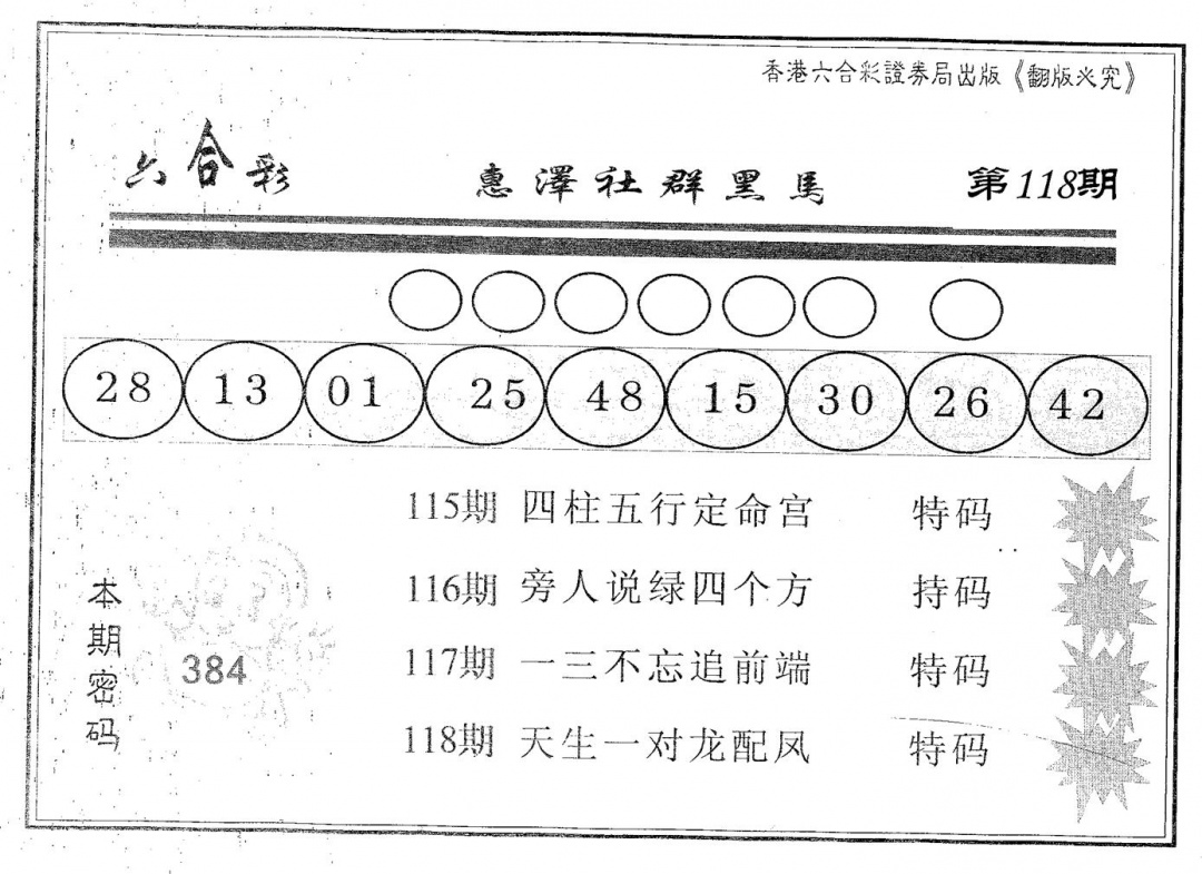 六合彩118期黑马(黑白)
